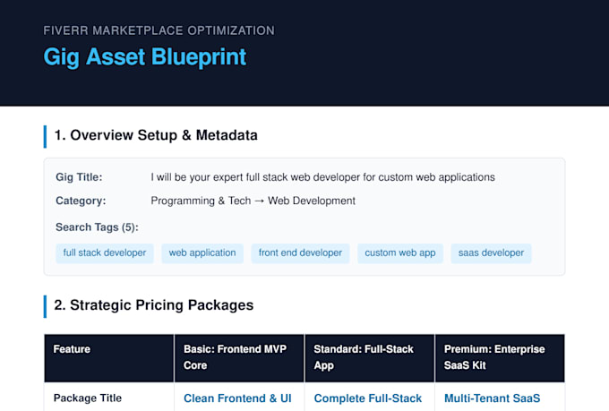 build ai powered saas web app as a full stack developer